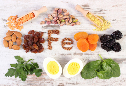 Proč kombinovat železo s vitaminem C a kyselinou listovou?
