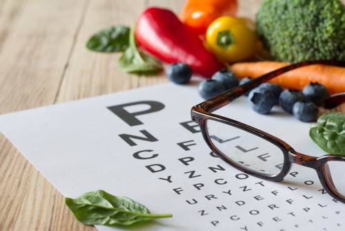 Lutein